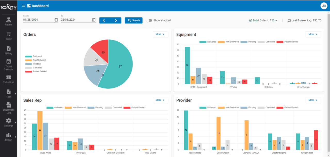 Software Solutions
